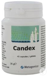 Candex