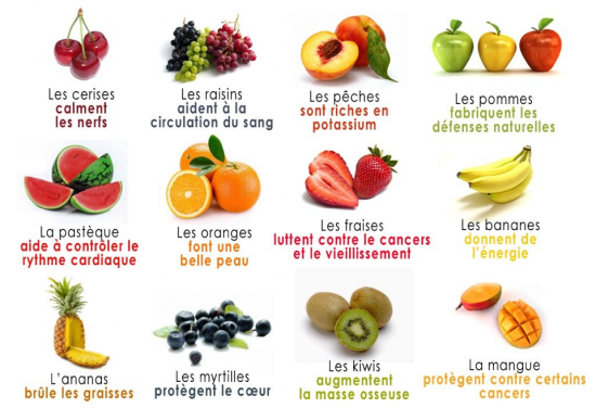 fruits.png